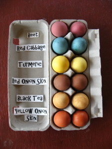 Gemperle Easter eggs using natural plant dyes