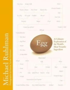 Egg Ruhlmans book